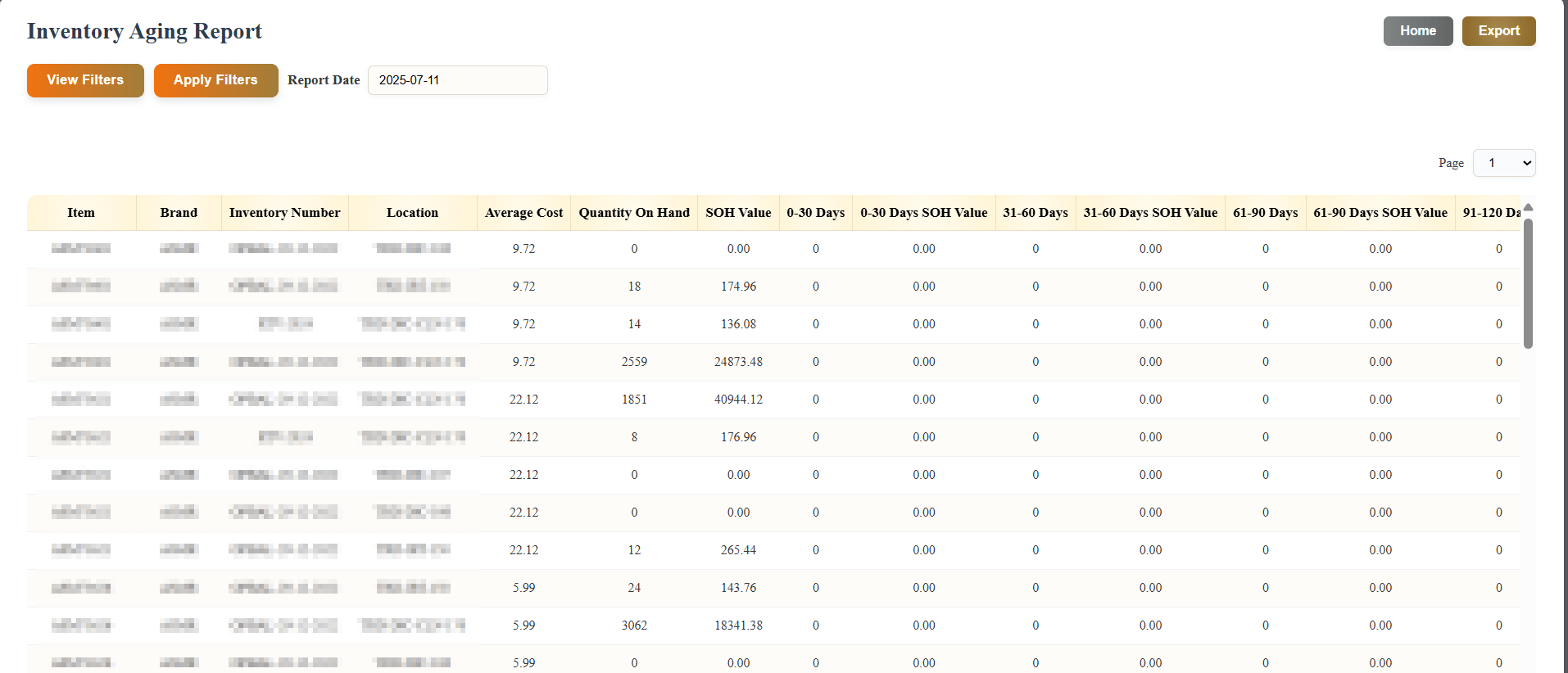 Inventory Aging Report