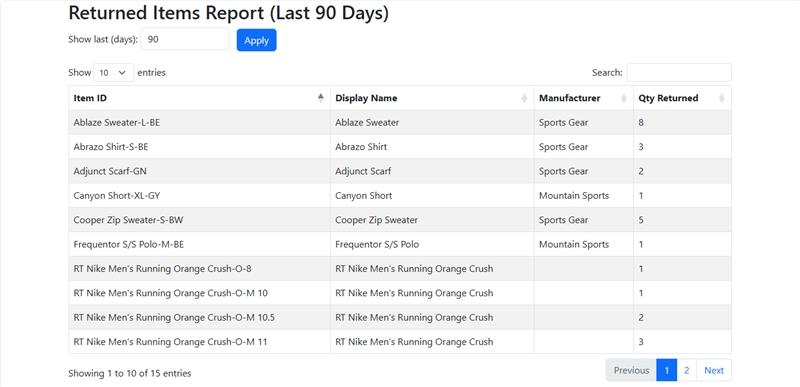 Most Returned Products Report
