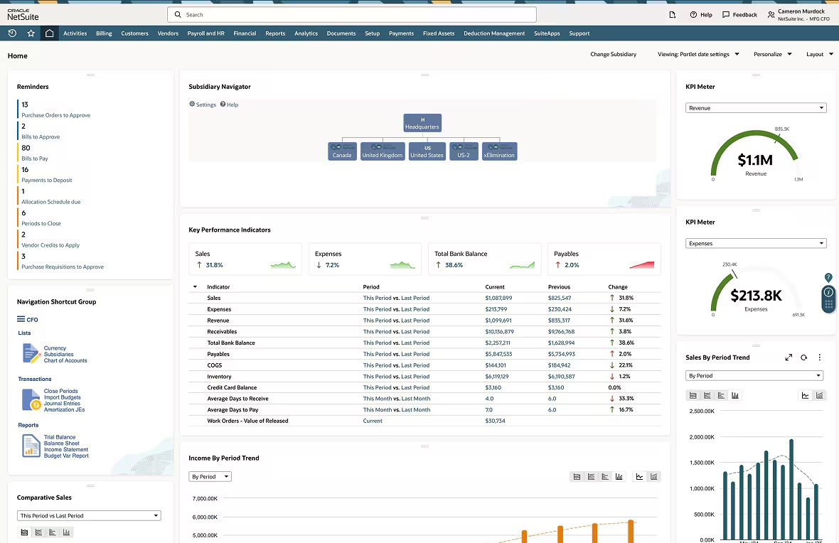 NetSuite Global Business Management.avif